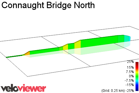 2D Elevation profile image for Connaught Bridge North