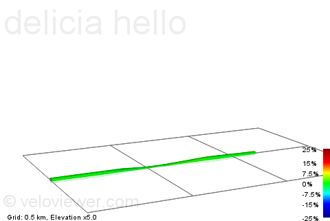 2D Elevation profile image for delicia hello