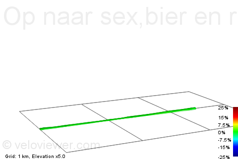 2D Elevation profile image for Op naar sex,bier en rum  