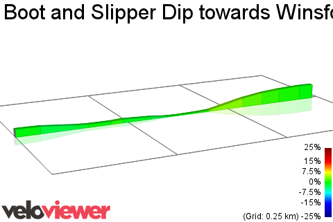 2D Elevation profile image for Boot and Slipper Dip towards Winsford