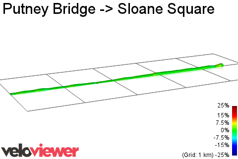 2D Elevation profile image for Putney Bridge -> Sloane Square