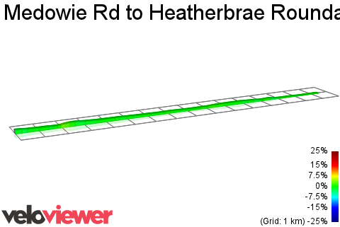 2D Elevation profile image for Medowie Rd to Heatherbrae Roundabout