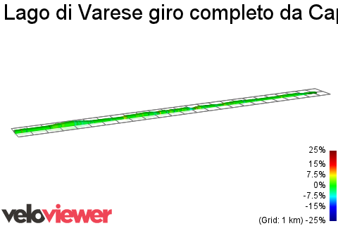 2D Elevation profile image for Lago di Varese giro completo da Capolago senso orario
