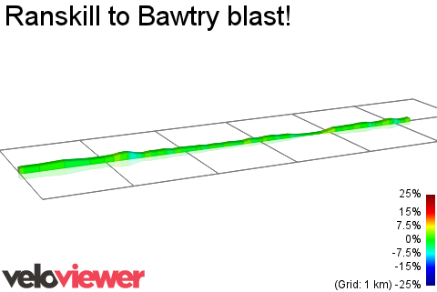 2D Elevation profile image for Ranskill to Bawtry blast!