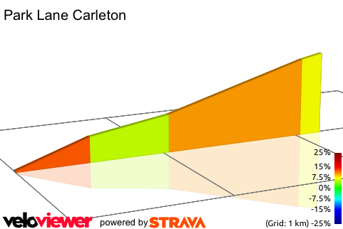 2D Elevation profile image for Park Lane Carleton