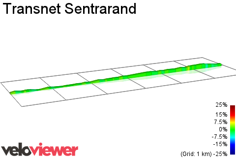 2D Elevation profile image for Transnet Sentrarand