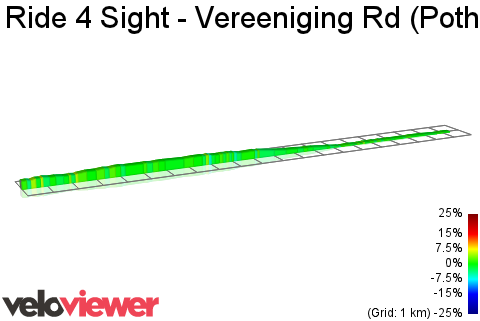 2D Elevation profile image for Ride 4 Sight - Vereeniging Rd (Potholes and Trucks)