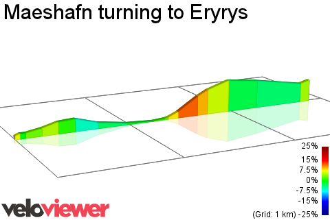 2D Elevation profile image for Maeshafn turning to Eryrys