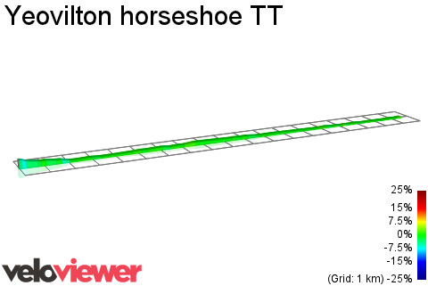 2D Elevation profile image for Yeovilton horseshoe TT