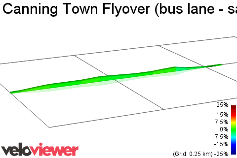 2D Elevation profile image for Canning Town Flyover (bus lane - safe)