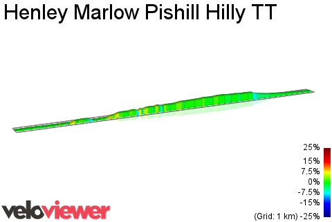 2D Elevation profile image for Henley Marlow Pishill Hilly TT
