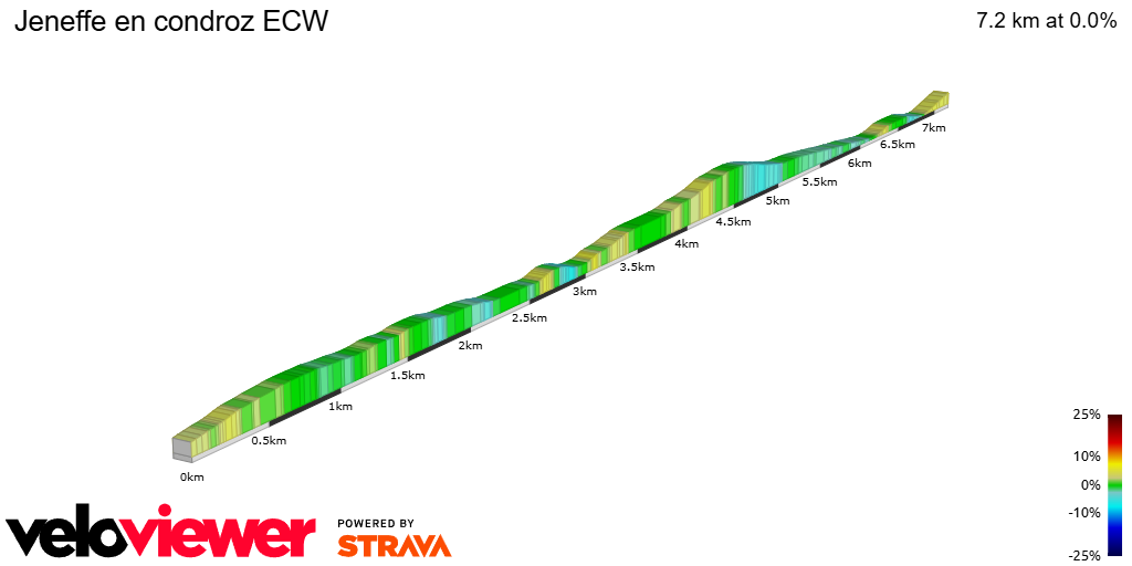 2D Elevation profile image for Jeneffe en condroz ECW