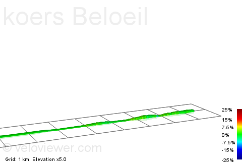2D Elevation profile image for koers Beloeil