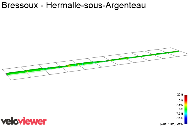 2D Elevation profile image for Bressoux - Hermalle-sous-Argenteau