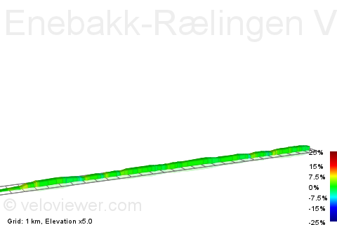 2D Elevation profile image for Enebakk-Rælingen VGS