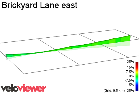 2D Elevation profile image for Brickyard Lane east