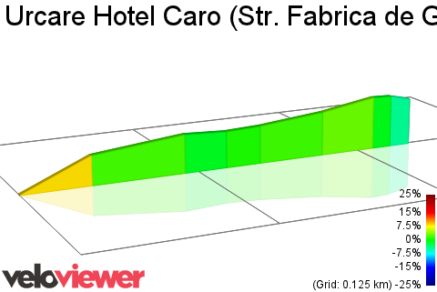 2D Elevation profile image for Urcare Hotel Caro (Str. Fabrica de Glucoza)