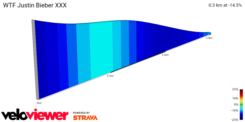 2D Elevation profile image for WTF Justin Bieber XXX