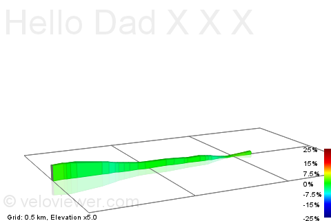 2D Elevation profile image for Hello Dad X X X