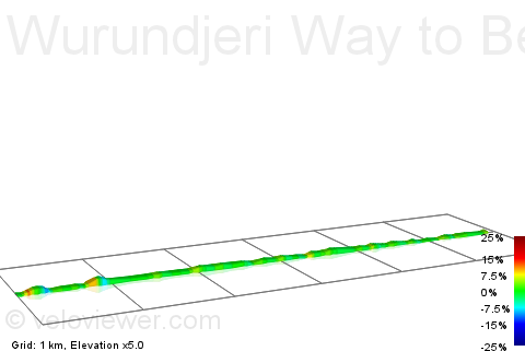 2D Elevation profile image for Wurundjeri Way to Beach St via Lorimer St