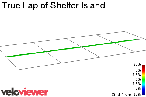 2D Elevation profile image for True Lap of Shelter Island