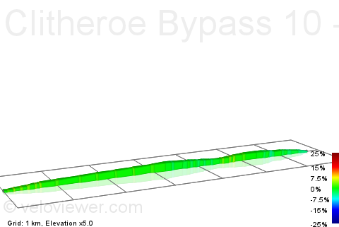 2D Elevation profile image for Clitheroe Bypass 10 - return