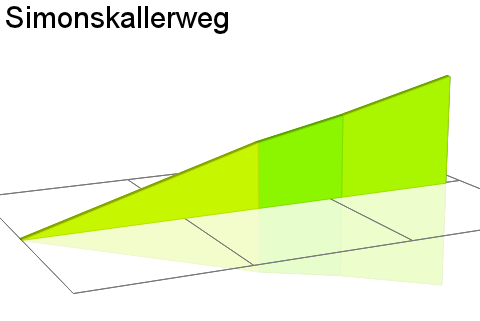 2D Elevation profile image for Simonskallerweg