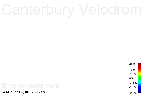 2D Elevation profile image for Canterbury Velodrome