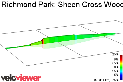 2D Elevation profile image for Richmond Park: Sheen Cross Wood-Spankers Wood-Robin Hood Gate