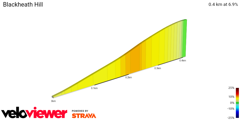 2D Elevation profile image for Blackheath Hill