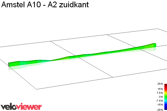 2D Elevation profile image for Amstel A10 - A2 zuidkant
