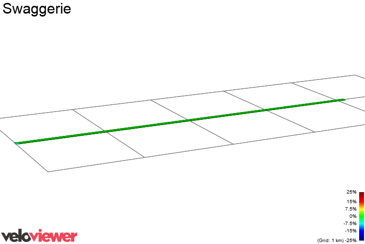 2D Elevation profile image for Swaggerie