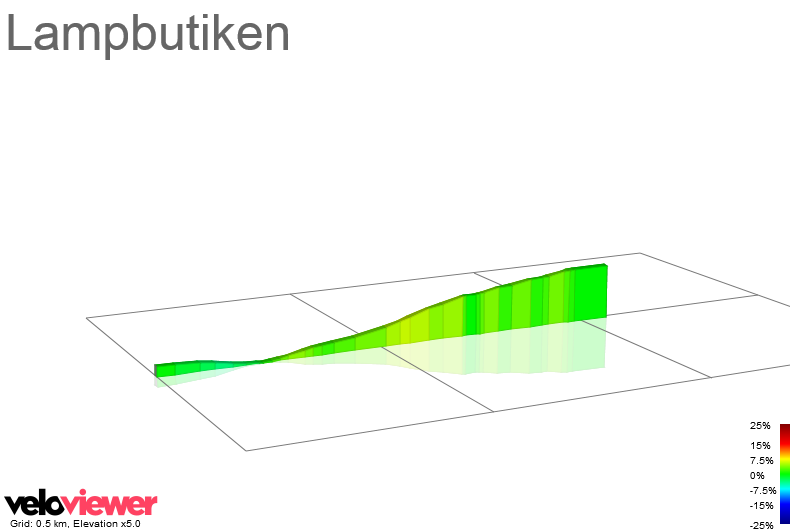 2D Elevation profile image for Lampbutiken