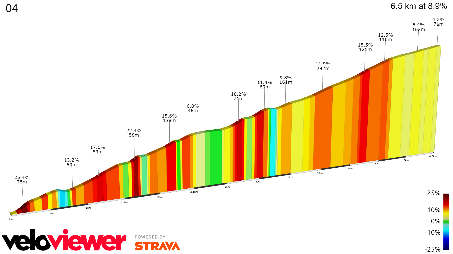 2D Elevation profile image for 04