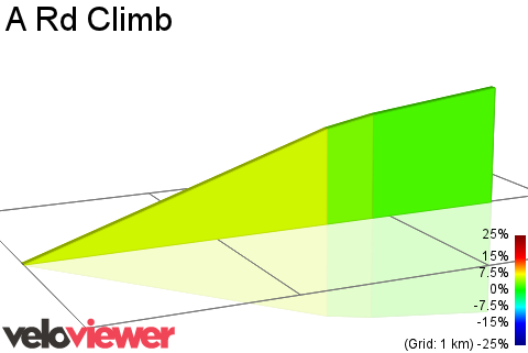 2D Elevation profile image for A Rd Climb