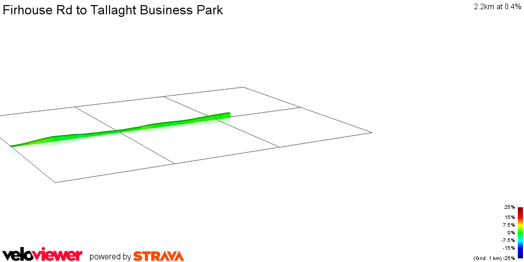 2D Elevation profile image for Firhouse Rd to Tallaght Business Park