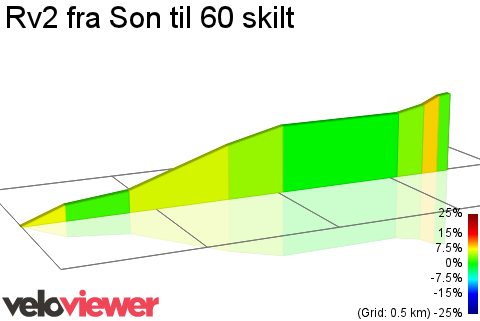 2D Elevation profile image for Rv2 fra Son til 60 skilt