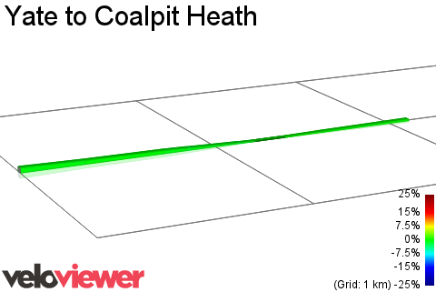 2D Elevation profile image for Yate to Coalpit Heath
