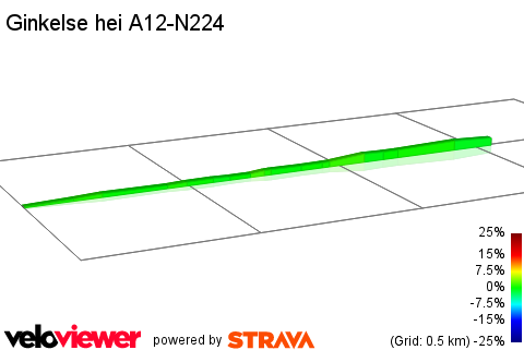 2D Elevation profile image for Ginkelse hei A12-N224