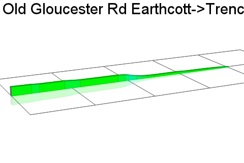 2D Elevation profile image for Old Gloucester Rd Earthcott->Trench Lane