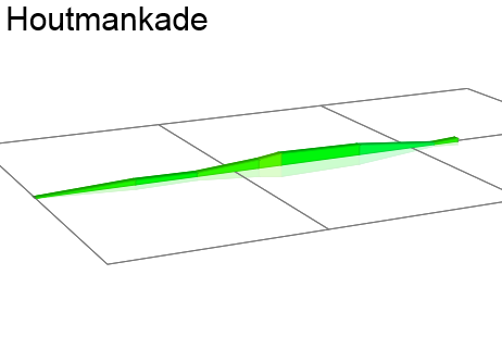 2D Elevation profile image for Houtmankade