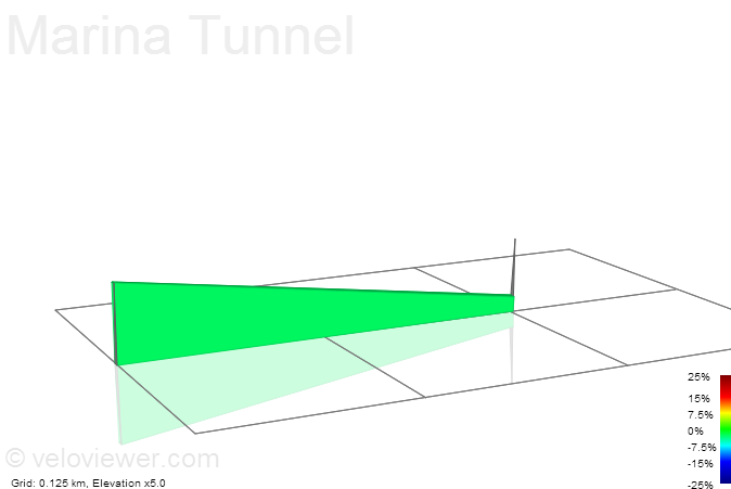 2D Elevation profile image for Marina Tunnel