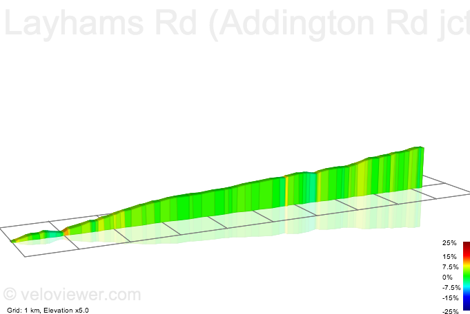 2D Elevation profile image for Layhams Rd (Addington Rd jct to Croydon Road jct)