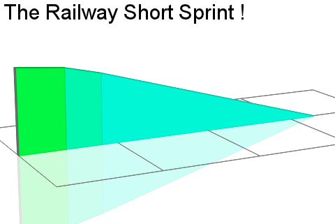 2D Elevation profile image for The Railway Short Sprint !