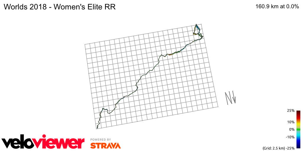 3D Elevation profile image for Worlds 2018 - Women's Elite RR