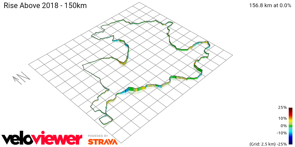 3D Elevation profile image for Rise Above 2018 - 150km