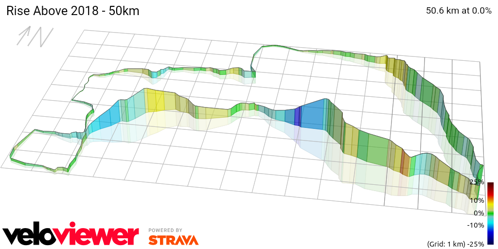 3D Elevation profile image for Rise Above 2018 - 50km