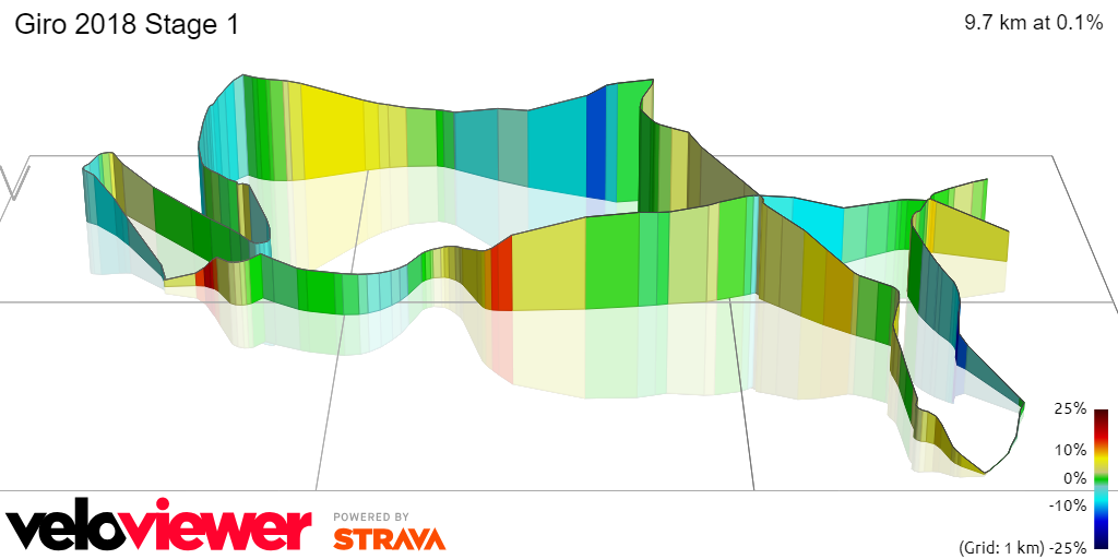 3D Elevation profile image for Giro 2018 Stage 1