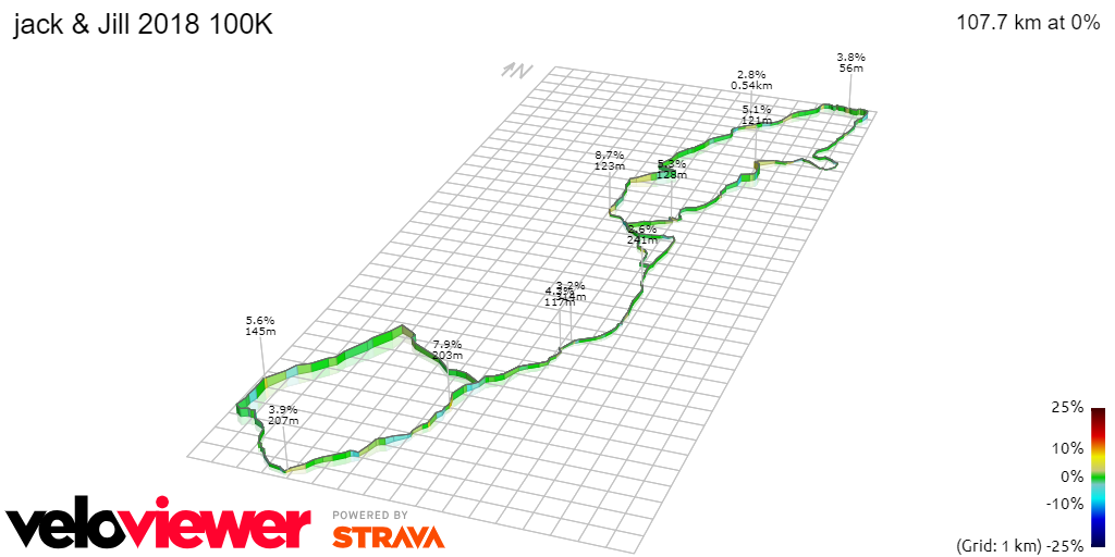 3D Elevation profile image for jack & Jill 2018 100K