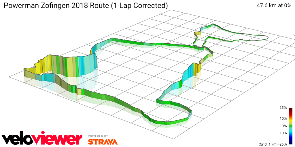 3D Elevation profile image for Powerman Zofingen 2018 Route (1 Lap)